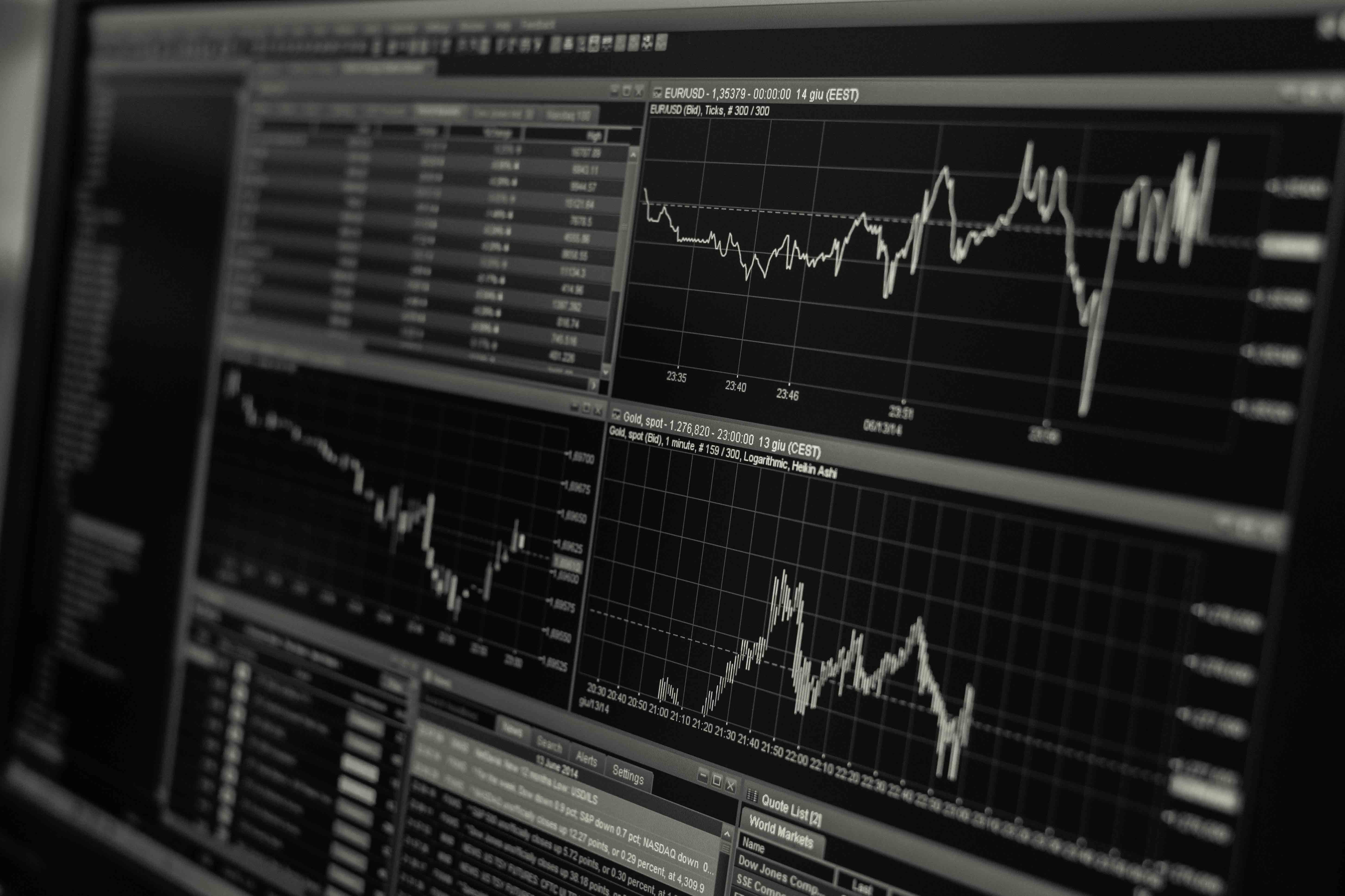 How To Spot The Stock Market And Bitcoin Crash Of 2021