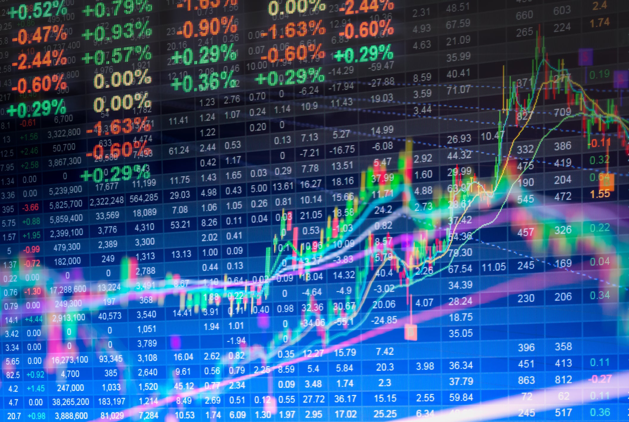 Dip-Buyers Report To Duty To Save Stocks From Worst Week Of 2021
