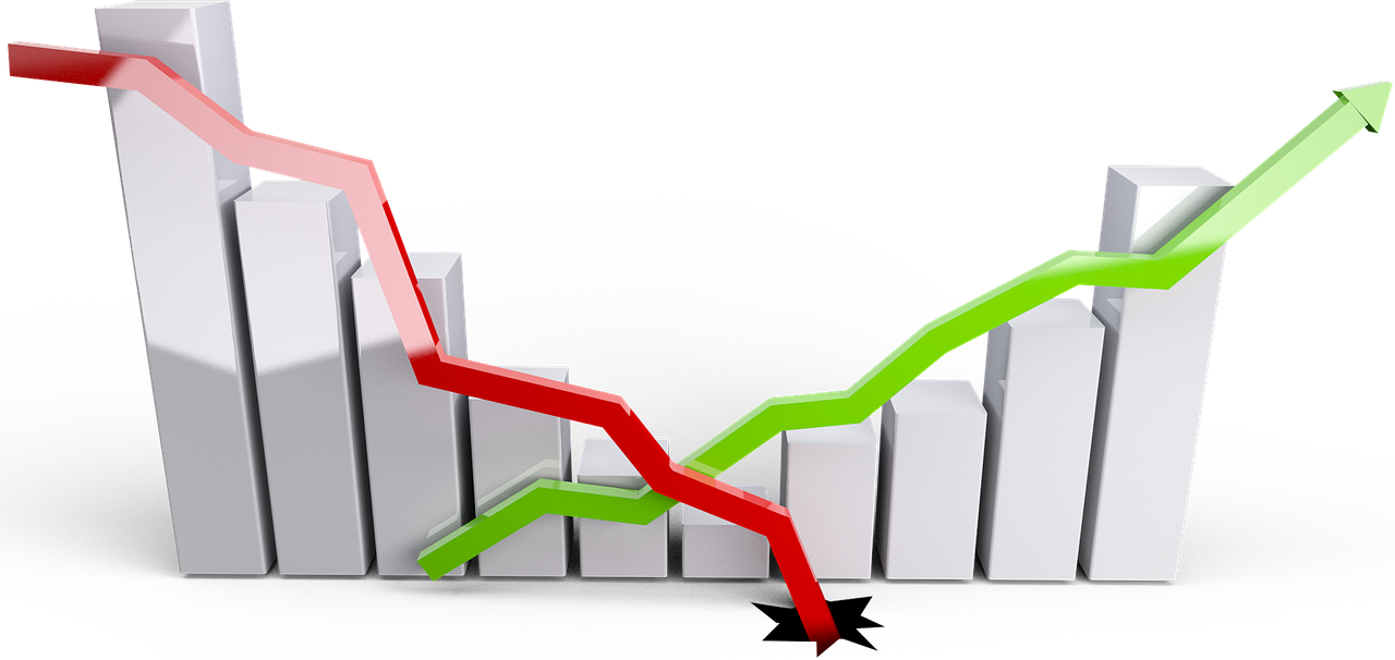 How To Save Your Portfolio When The Stock Market Crashes