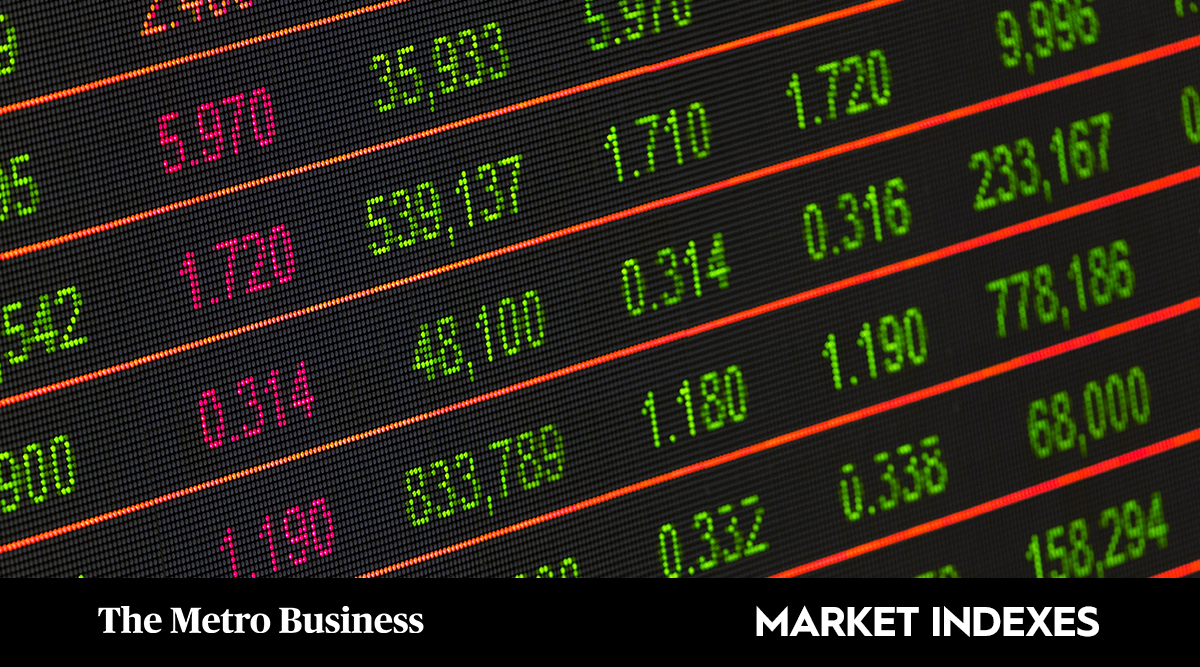 GLOBAL MARKET TRENDS