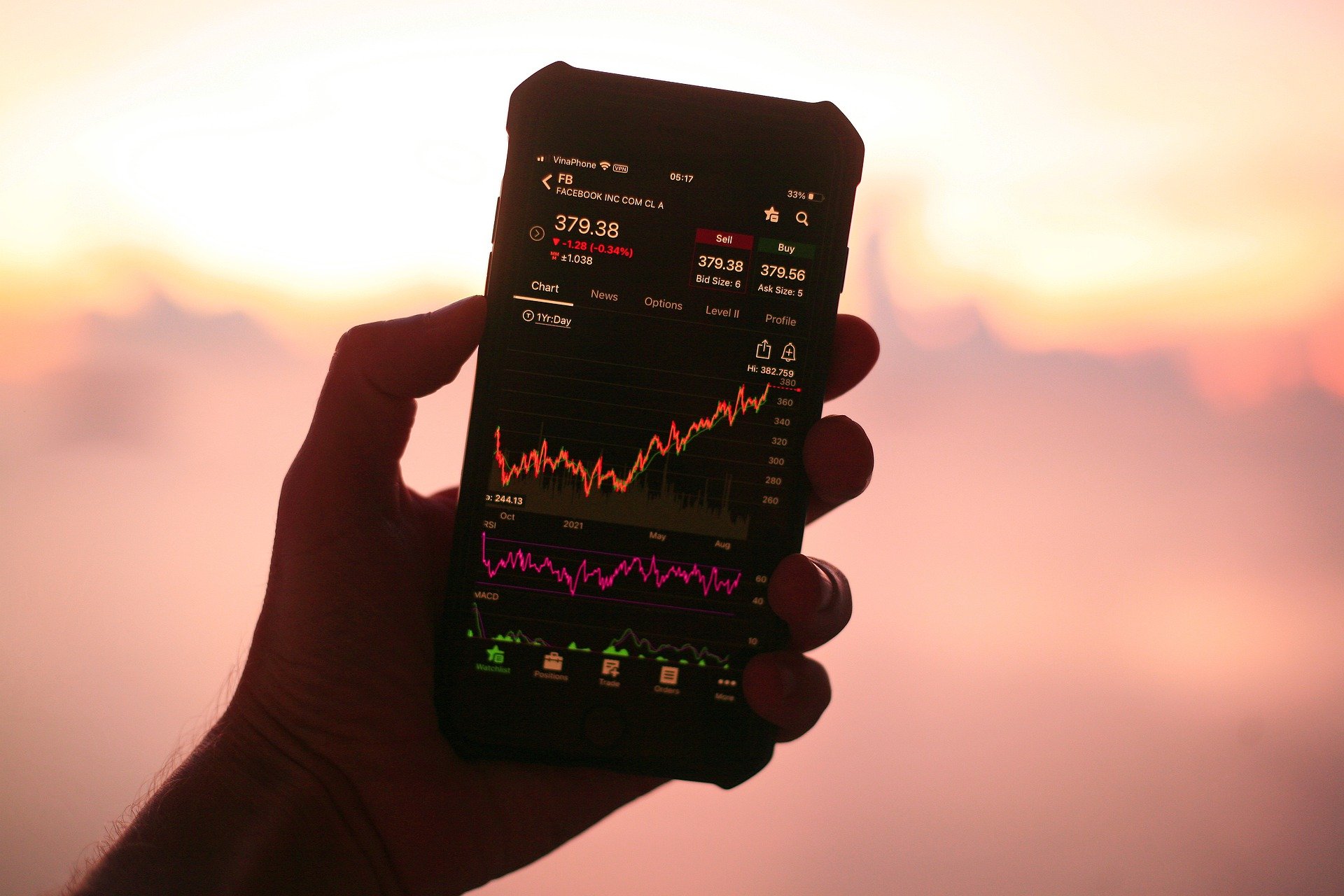 Before You Invest In The Stock Market, Answer These 3 Questions