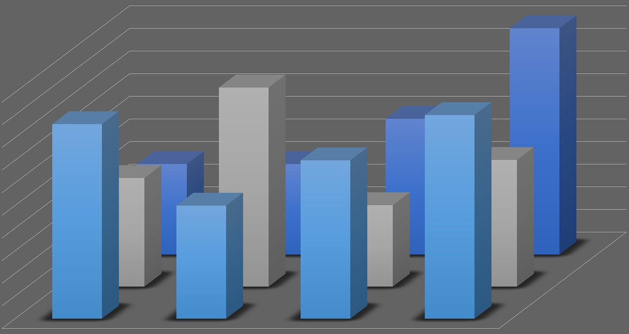 Omicron: Is America's Economic Growth About To Reverse?