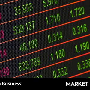 global-market-trends-15th-feb-2022