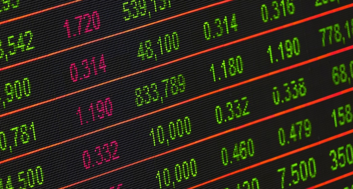 Global Market Trend As Of May 9th, 2022