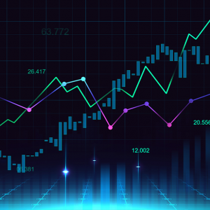 Global Market Trend As Of July 28th, 2022