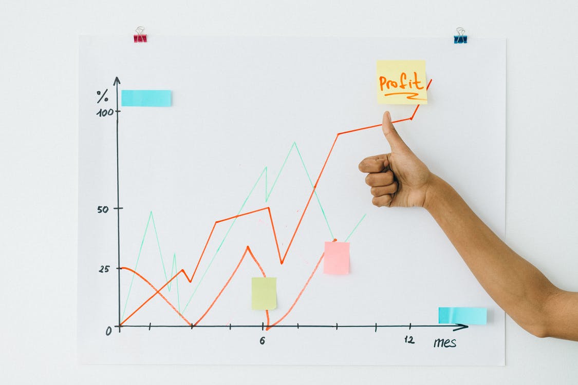 COMARTS Rely On Price Increases, Shrinkflation To Post Record Revenues In First Half Of 2022