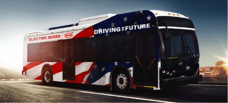 Buffett's Berkshire Sells 1.3 Mln BYD H-Shares For $47 Mln - HKEX Filing