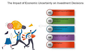 Businesses Struggling with Economic Uncertainty Amid Rising Operational Cost