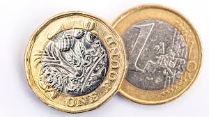 Pound Sinks to Lowest Level Since 2023 - Treasury Releases Statement